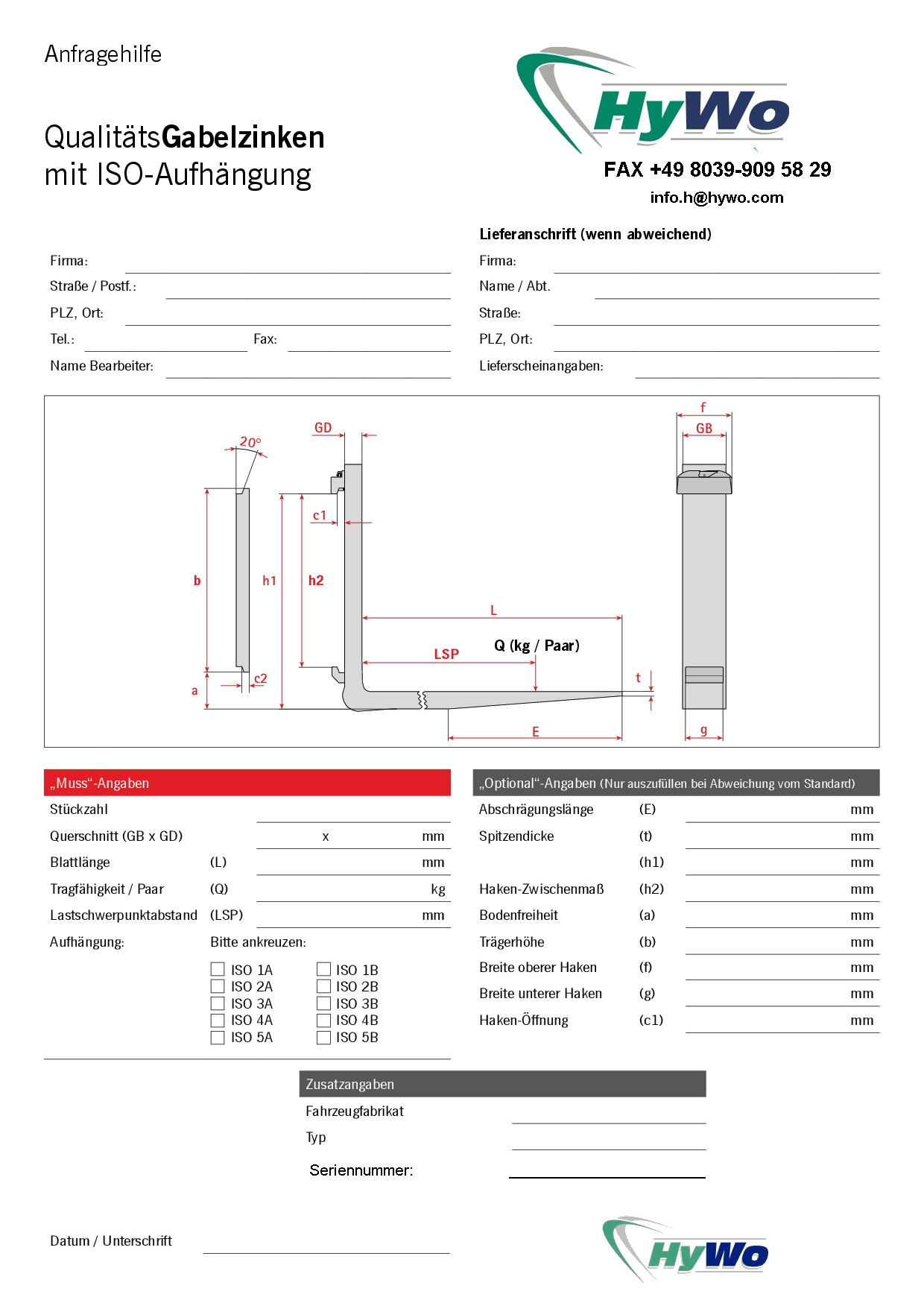 Gabelzinken ISO- Auswahlhilfe